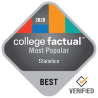 College Factual Button